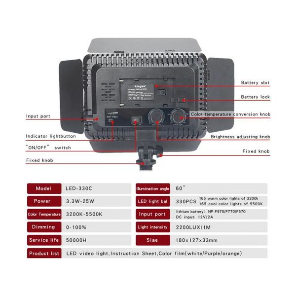 LED-330C CRI95+ біколор