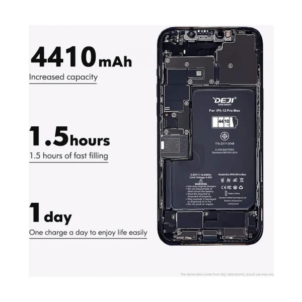 iPhone 12 Pro Max (DEJI) 4410 mAh