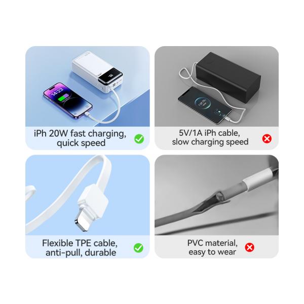 Remax 60000 mAh RPP-565 White (Cables+LED+PD+QC)