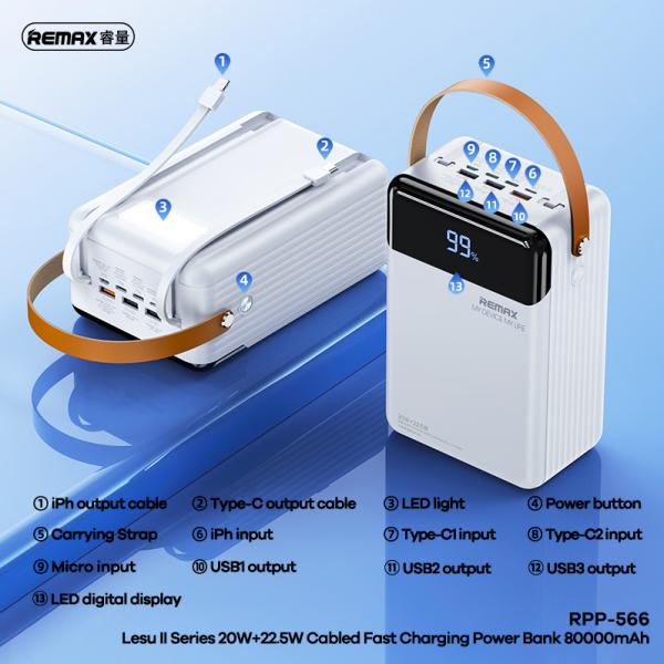 Remax 80000 mAh RPP-566 White (Cables+LED+PD+QC)