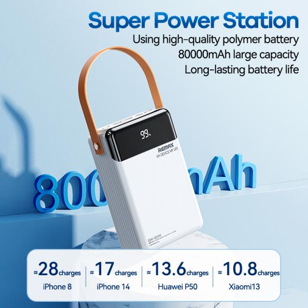 Remax 80000 mAh RPP-566 White (Cables+LED+PD+QC)