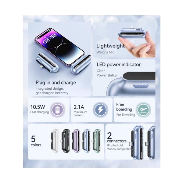 Remax 2500 mAh RPP-576 White (iPhone Helper)