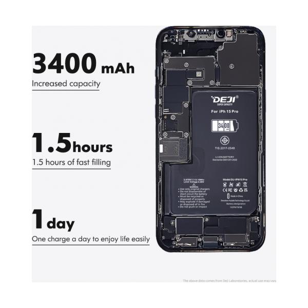 iPhone 15 Pro (DEJI) 3400 mAh
