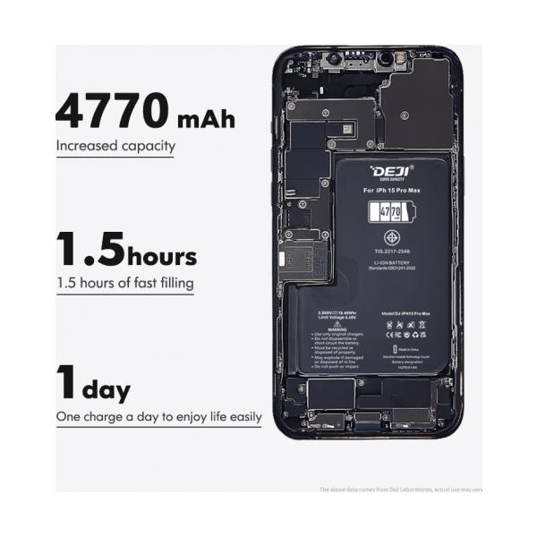 iPhone 15 Pro Max (DEJI) 3770 mAh