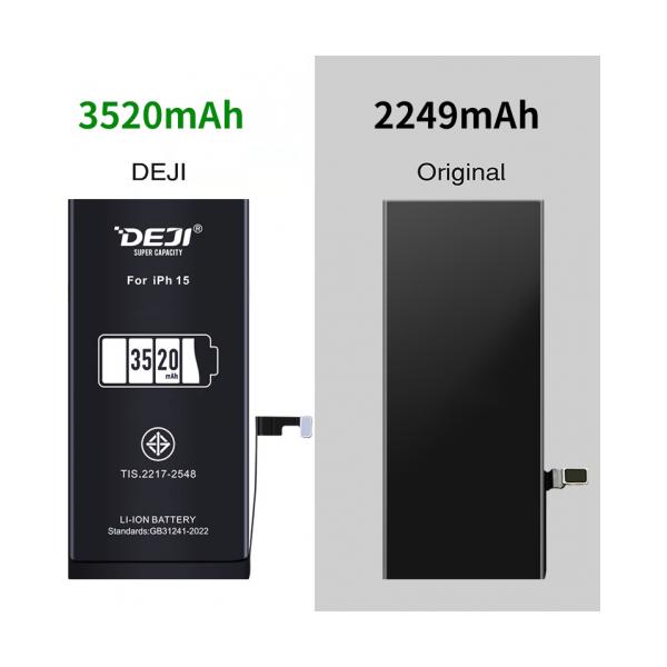 iPhone 15 (DEJI) + набір інструментів