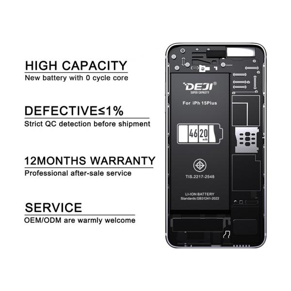 iPhone 15 Plus (DEJI) + набір інструментів