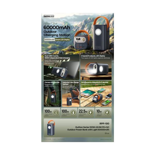 Remax 60000 mAh RPP-100 Blue (LED+PD+QC)