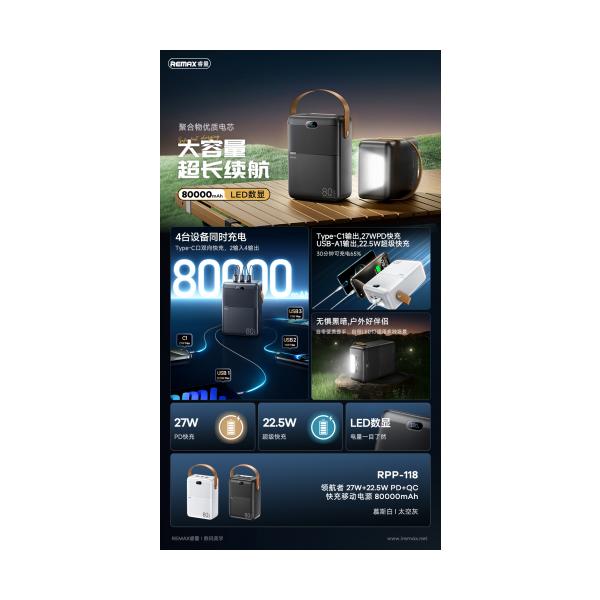 Remax 80000 mAh RPP-118 White (LED+PD+QC)