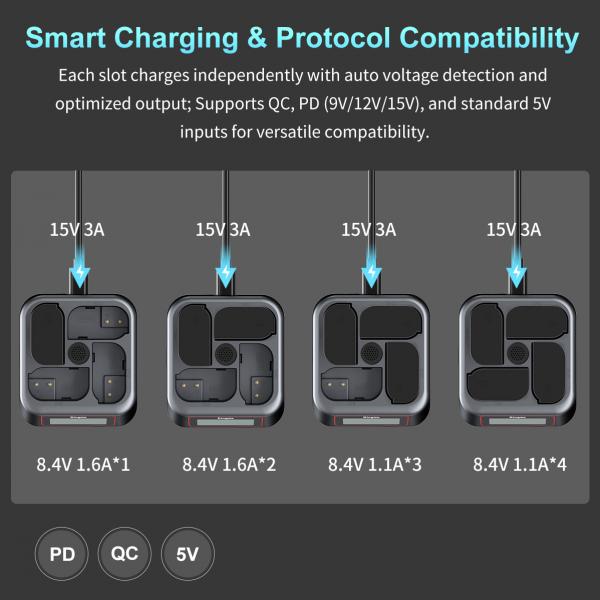 Швидкий ЗП на 4 батареї