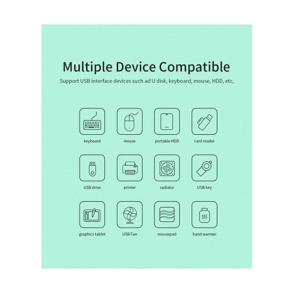 USB-C 10-in-1 Blueendless HC106 