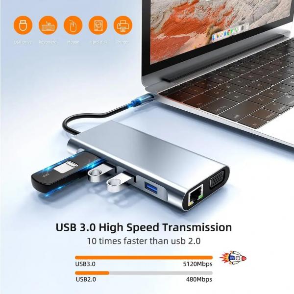USB-C 10-in-1 Blueendless HC106 