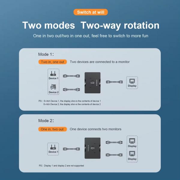 USB-C 10-in-1 Blueendless HC106 