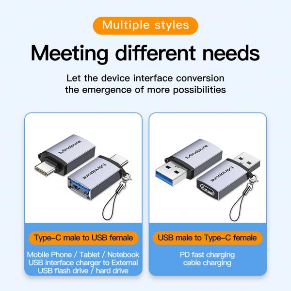 USB-C 10-in-1 Blueendless HC106 