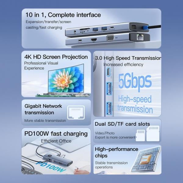 USB-C 10-in-1 Blueendless HC106 