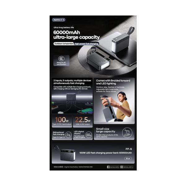 Remax 60000 mAh (FP-1) 100W