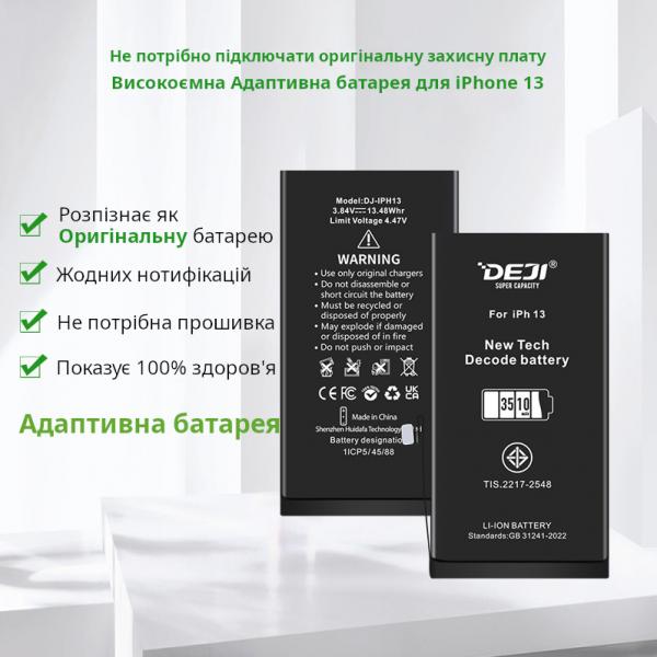 iPhone 13 (DEJI) Адаптивний + набір інструментів