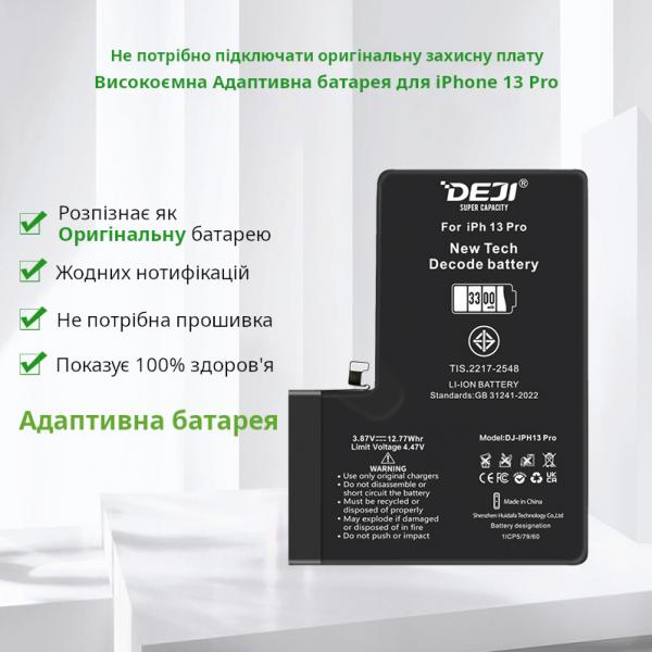 iPhone 13 Pro (DEJI) Адаптивний + набір інструментів