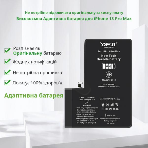 iPhone 13 Pro Max (DEJI) Адаптивний + набір інструментів