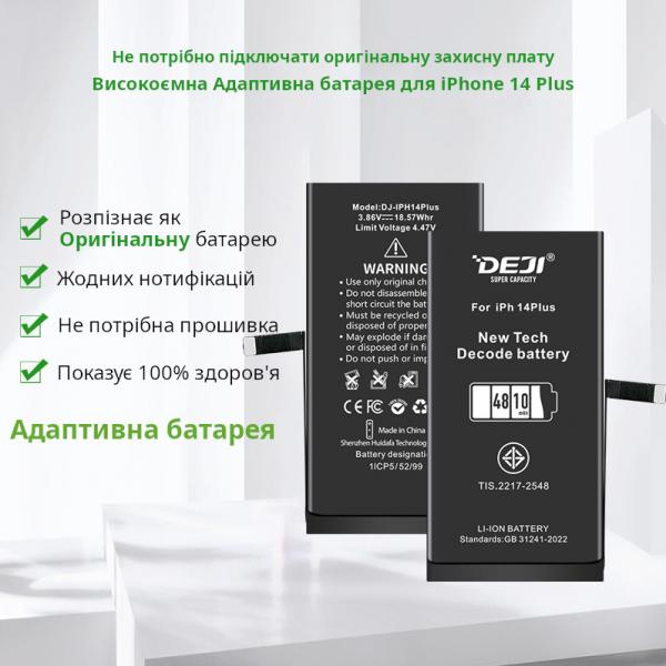 iPhone 14 Plus (DEJI) Адаптивний + набір інструментів