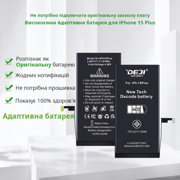 iPhone 15 Plus (DEJI) Адаптивний + набір інструментів