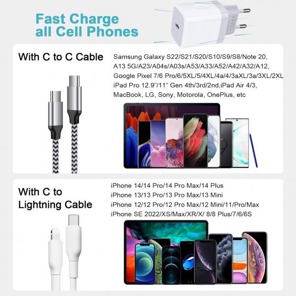 25W 20W USB-C