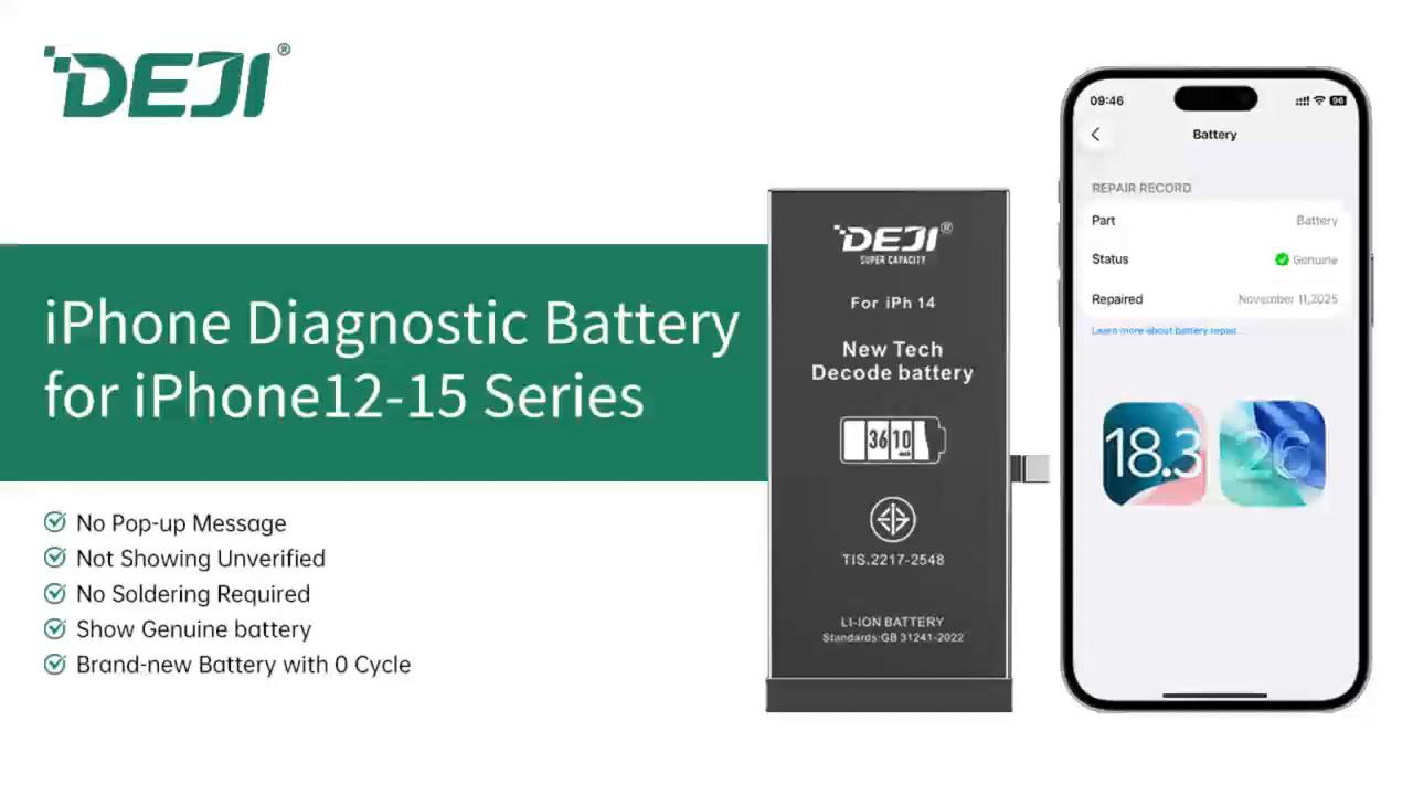 iPhone 12 mini (DEJI) Адаптивний + набір інструментів